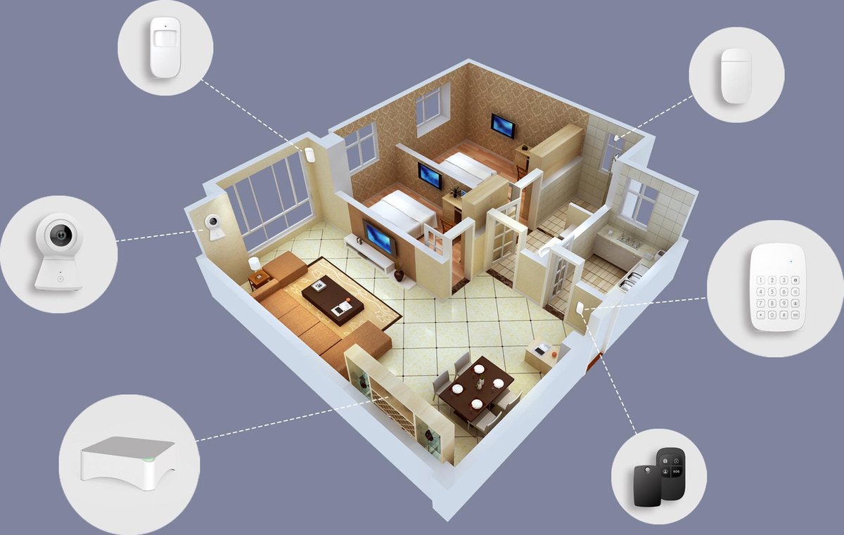 Denver SHA-150 Smart Home Alarmsysteem - 10-delig
