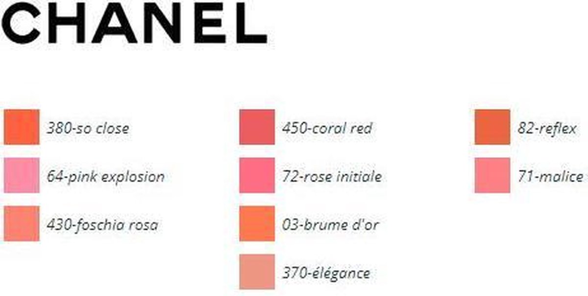 Chanel Joues Contraste - Joues Contraste Powder Blush