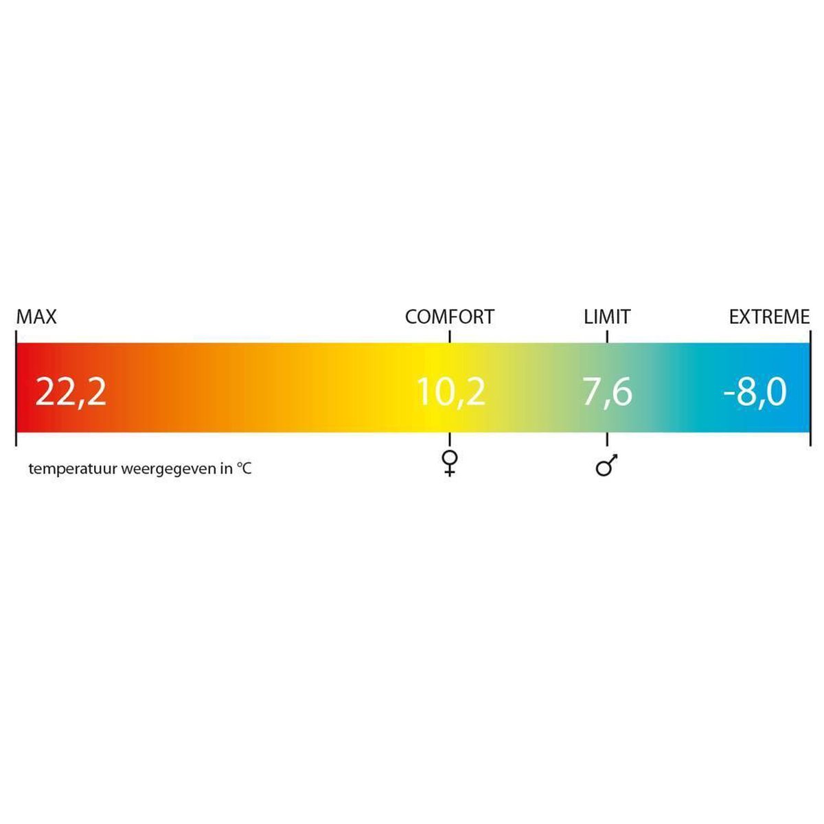 Polydaun Gapa 80X210 Deken Slaapzak - Zwart
