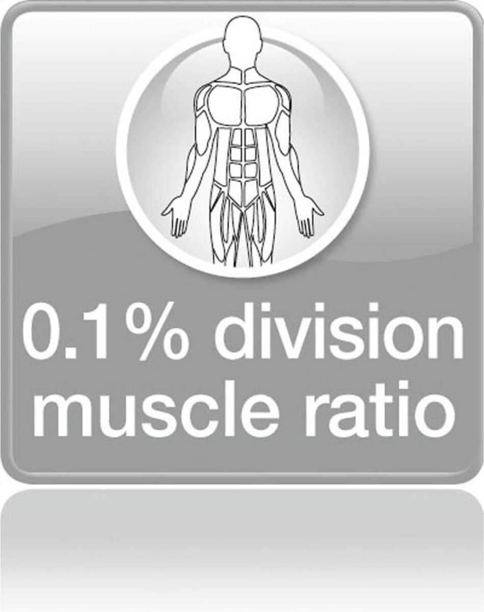 Beurer Bfi Bg13 Personenweegchaal - Wit
