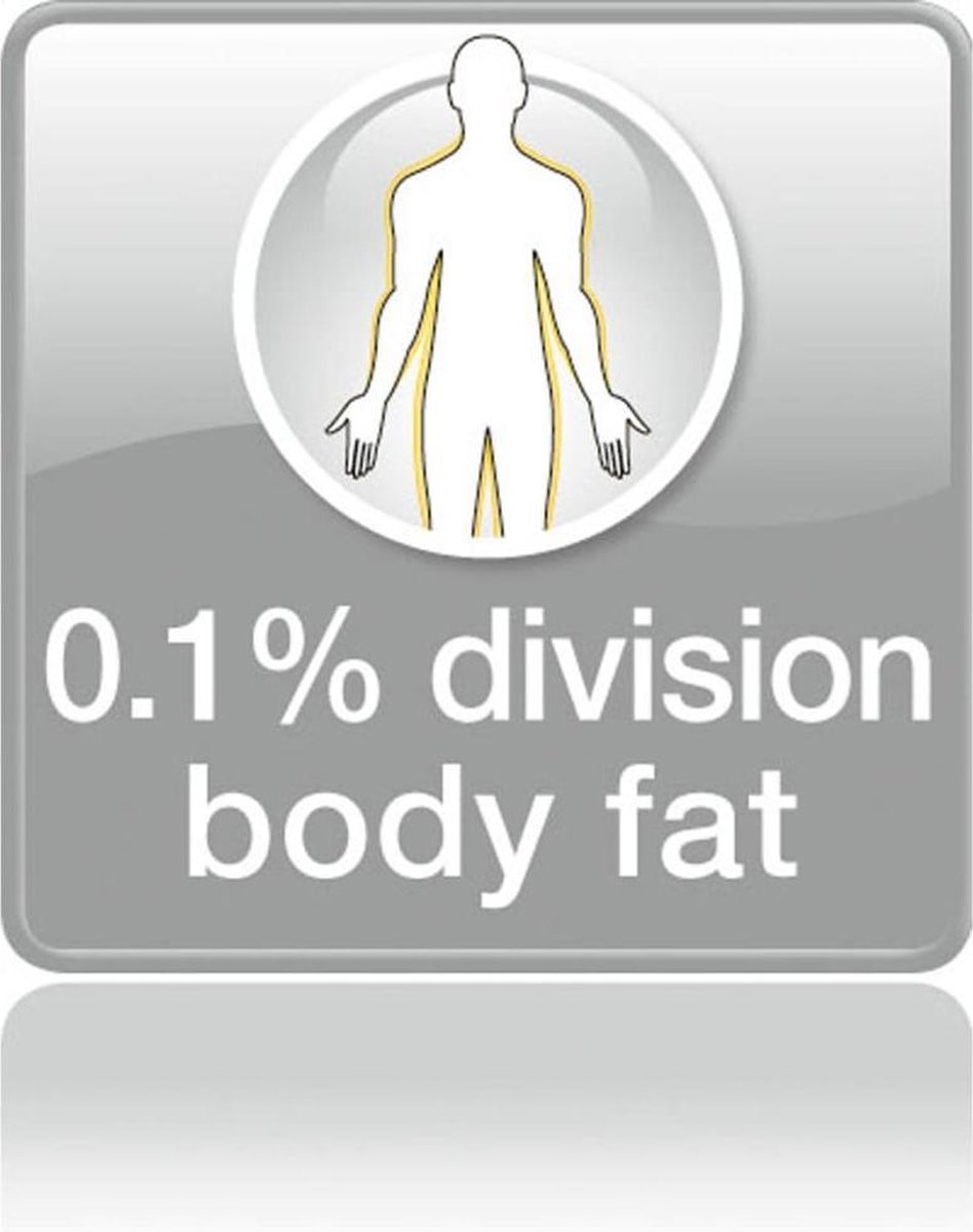 Beurer Bfi Bg13 Personenweegchaal - Wit