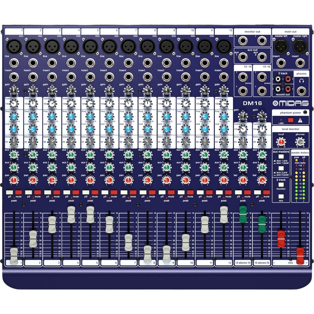 Midas DM16 analoog mengpaneel