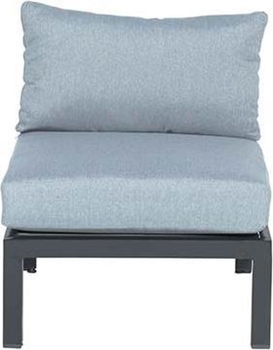 Garden Impressions Annabella Lounge Fauteuil - Carbon Black/ Mint Grey