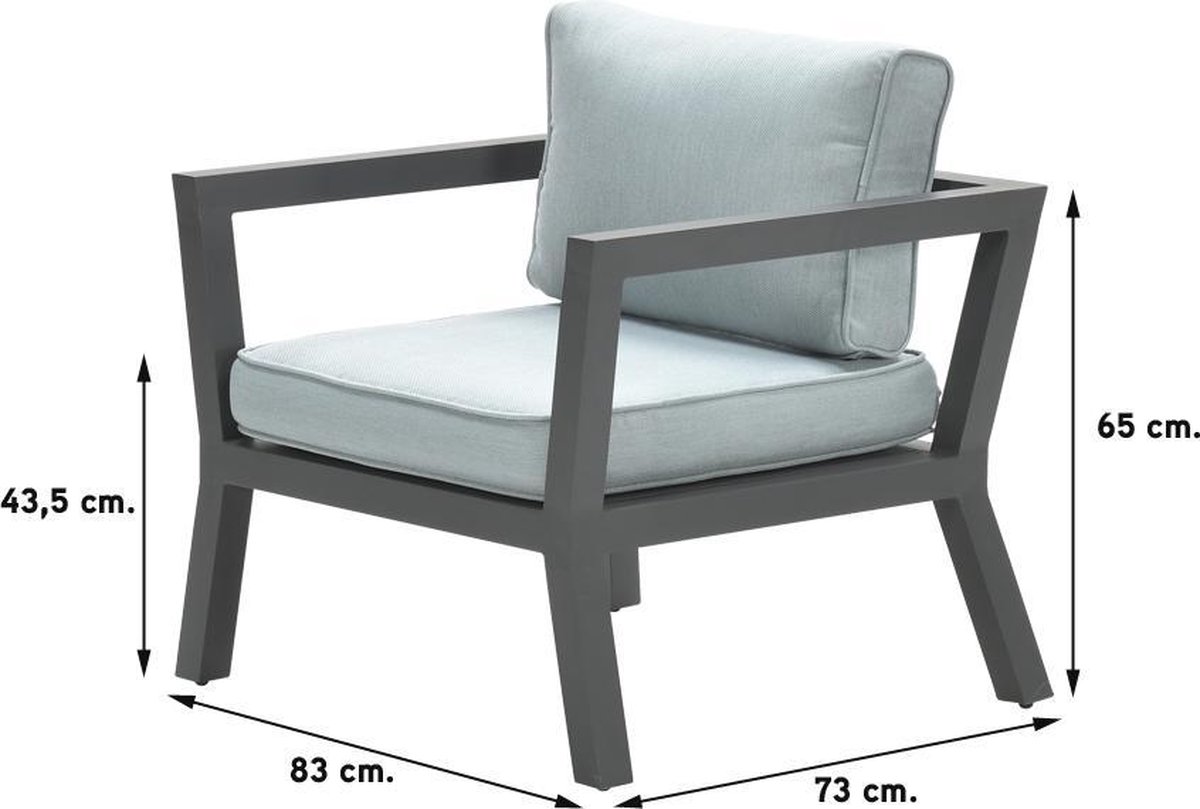 Garden Impressions Colorado Lounge Fauteuil - Carbon Black/ Mint Grey