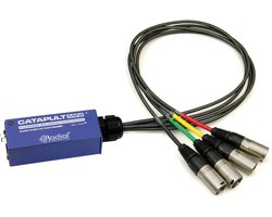 Radial Catapult Mini RX audio converter analoog naar Cat 5