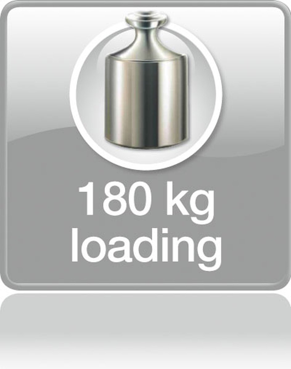 Beurer Ps160 Badkamer Personenweegschaal - Wit