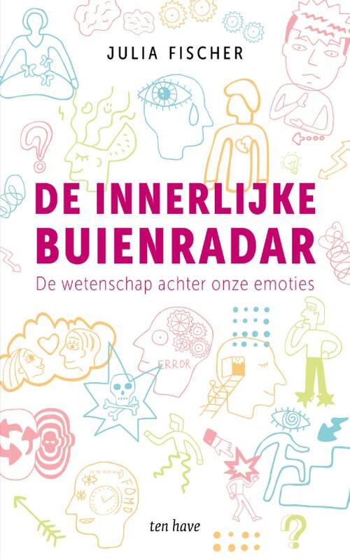 Have, Ten De innerlijke buienradar