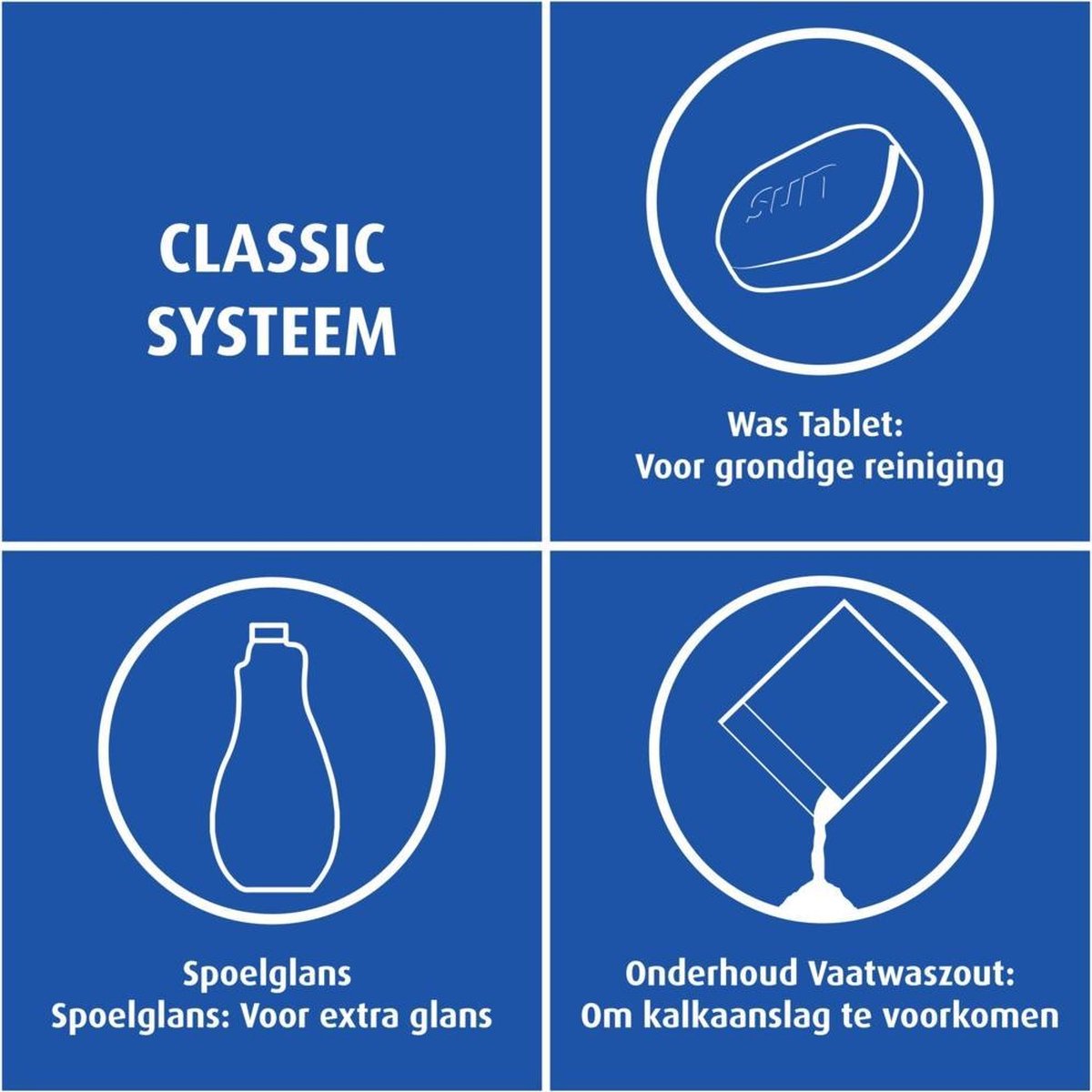 Sun Vaatwastabletten, Classic - 105 stuks