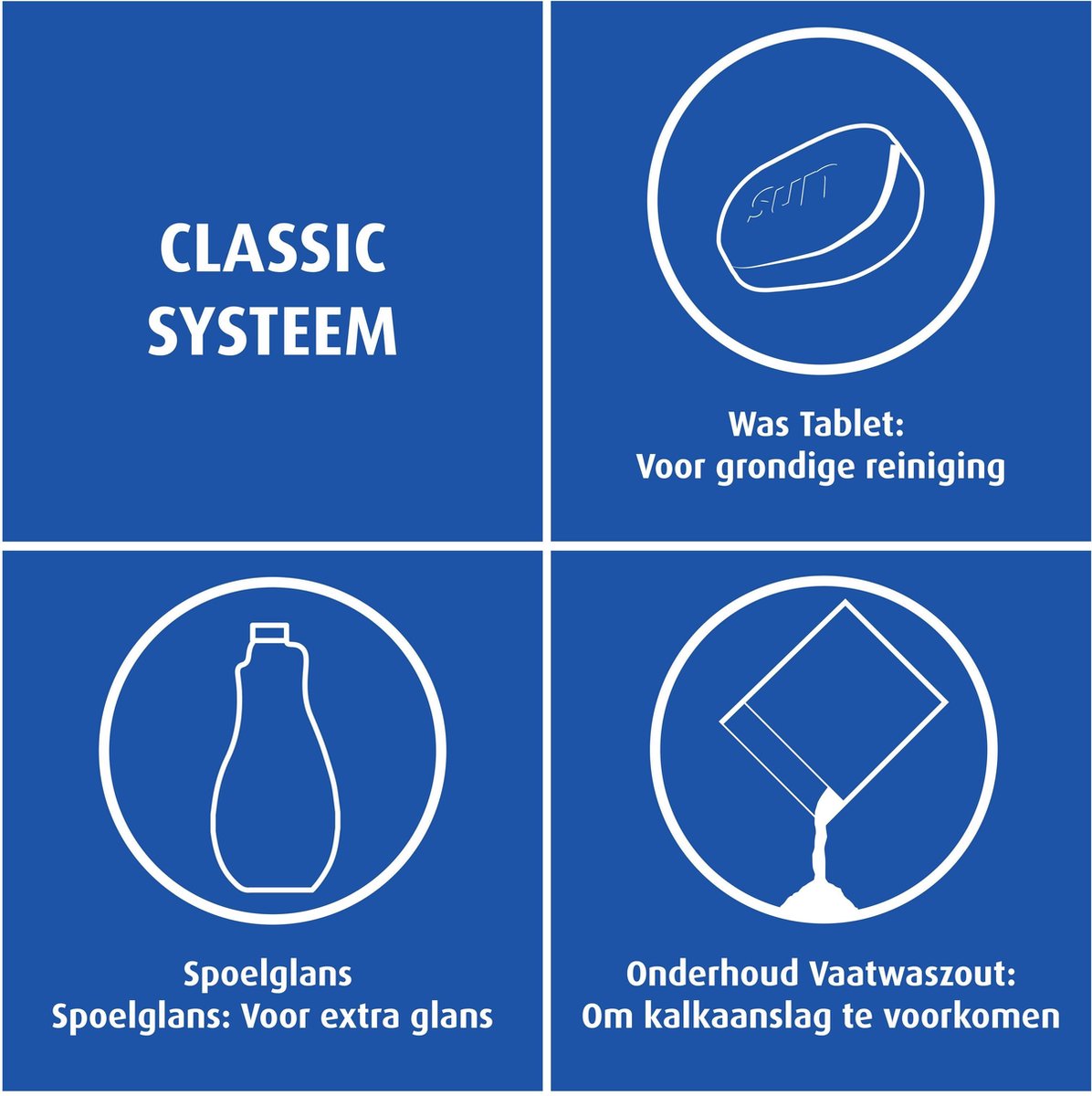Sun Vaatwastabletten, Classic - 105 stuks