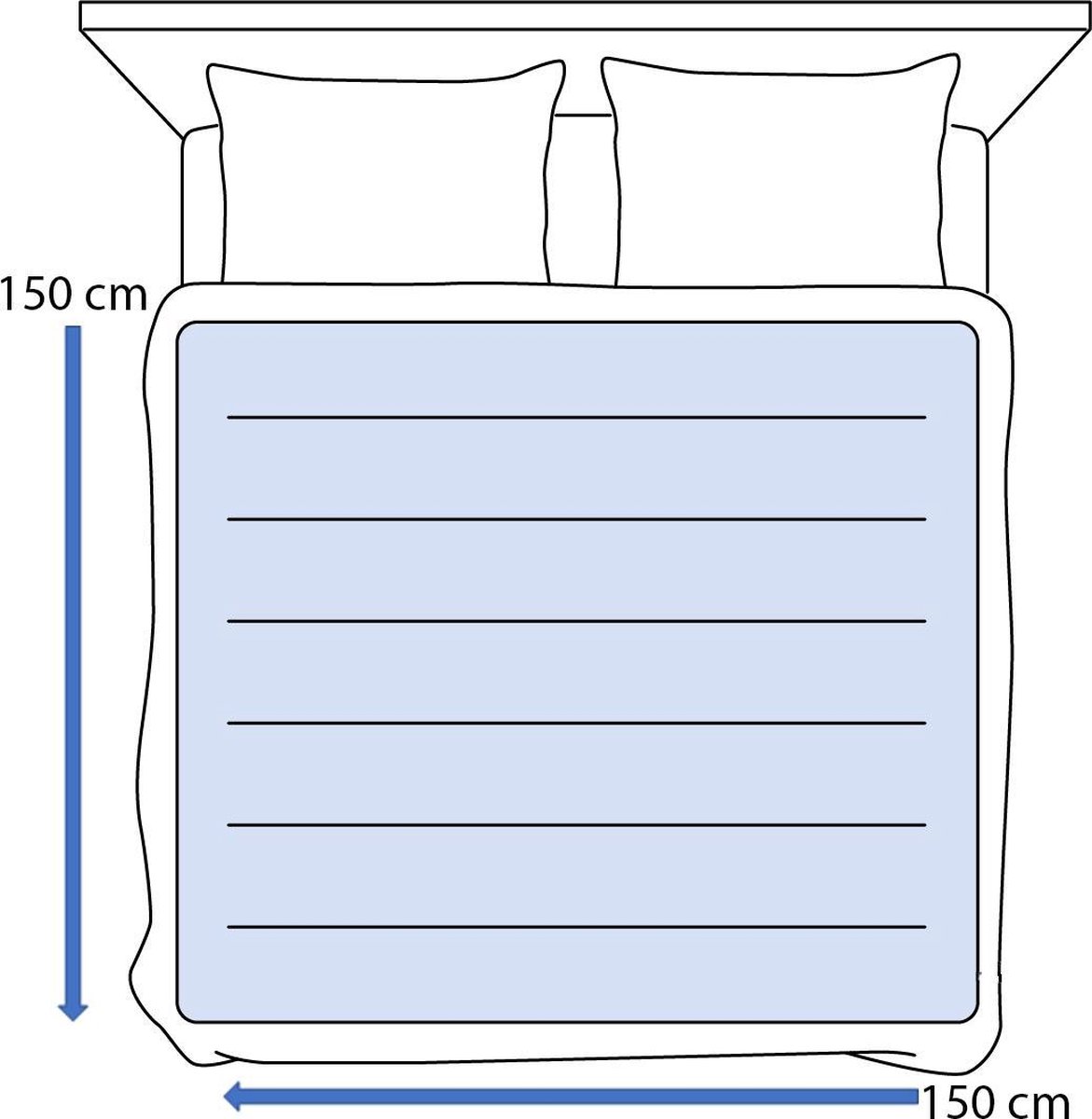 Inventum Elektrische Deken 236i - 2 Persoons - Blauw