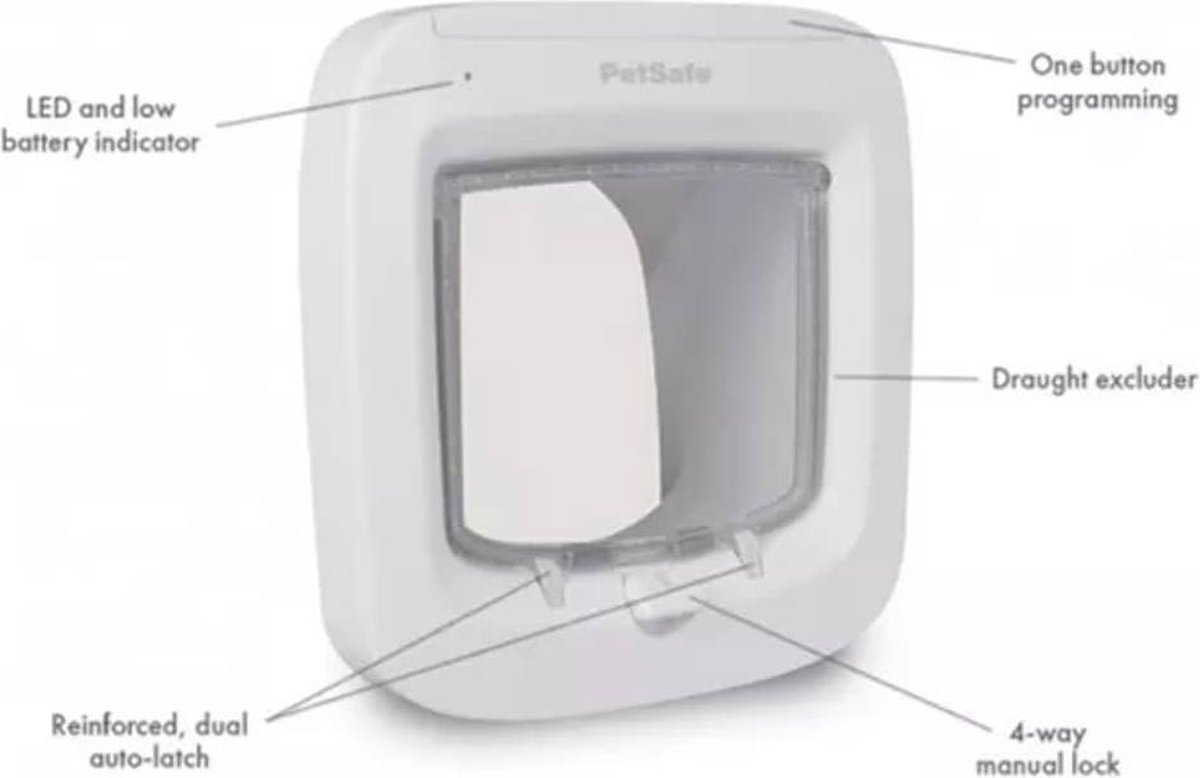 Petsafe Microchip Kattenluik