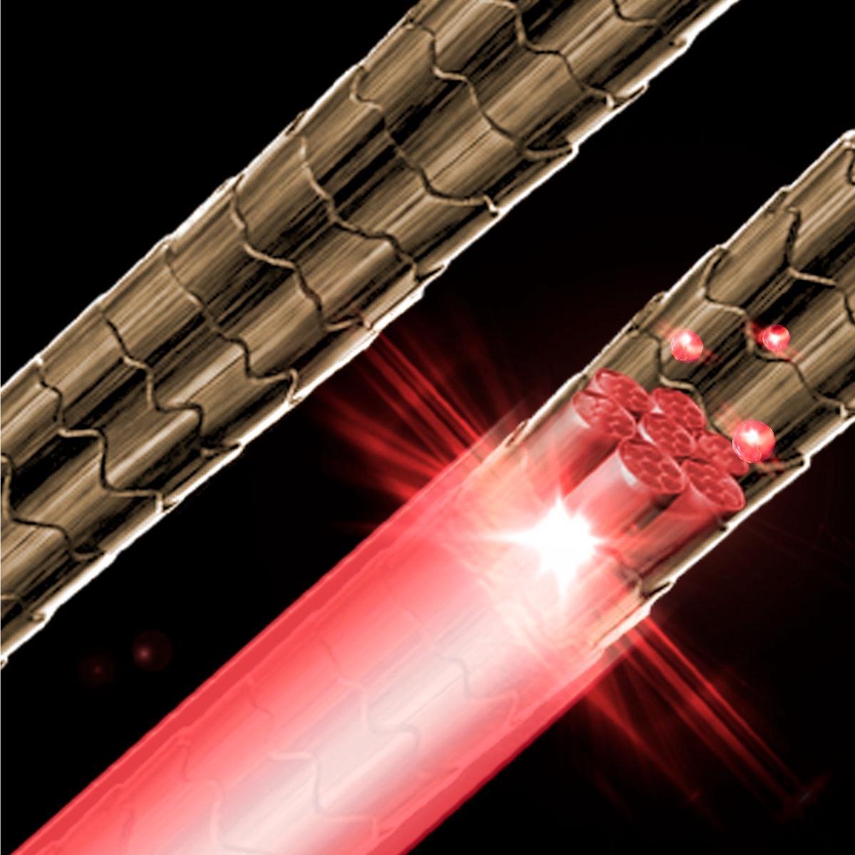 Syoss Haarverf - Cosmic Blue Nr 1-4