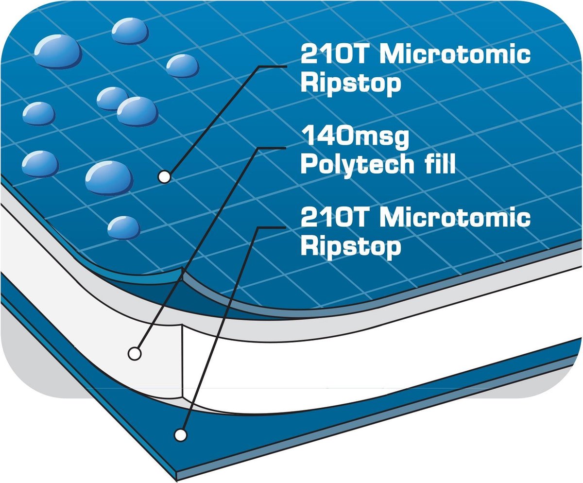 Kurgo Hondendeken Loft Hammock Blue