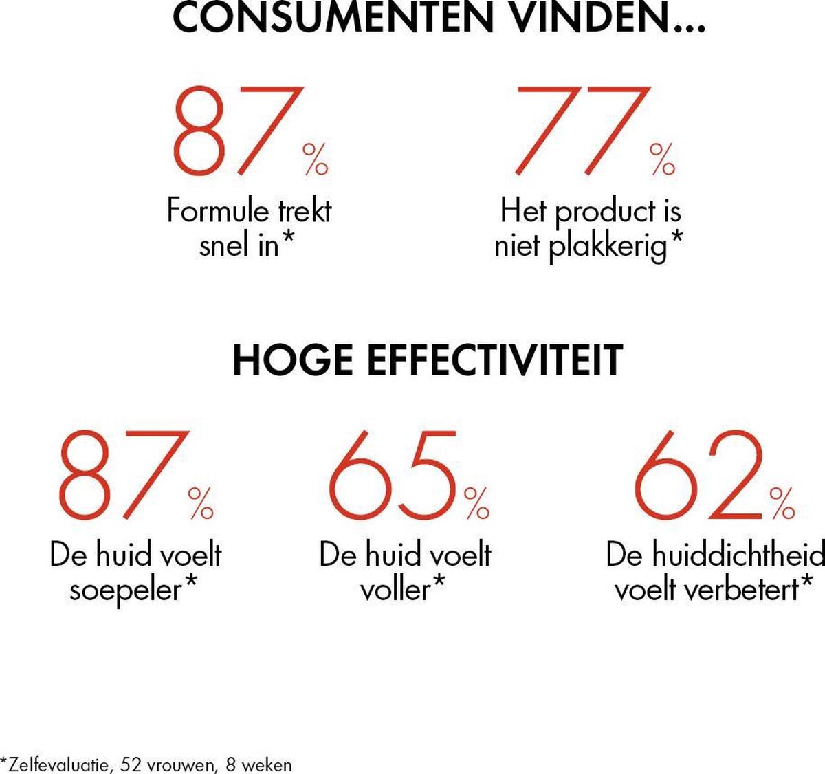 Vichy Liftactiv Collagen Specialist - 50ml