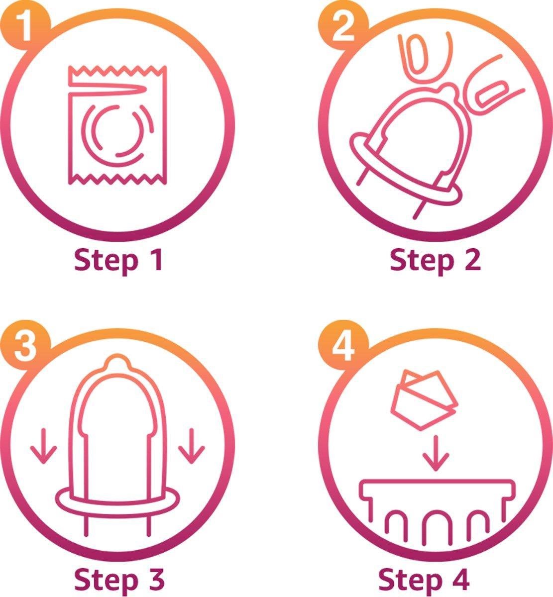 Durex Condooms - Pleasure Me 12st