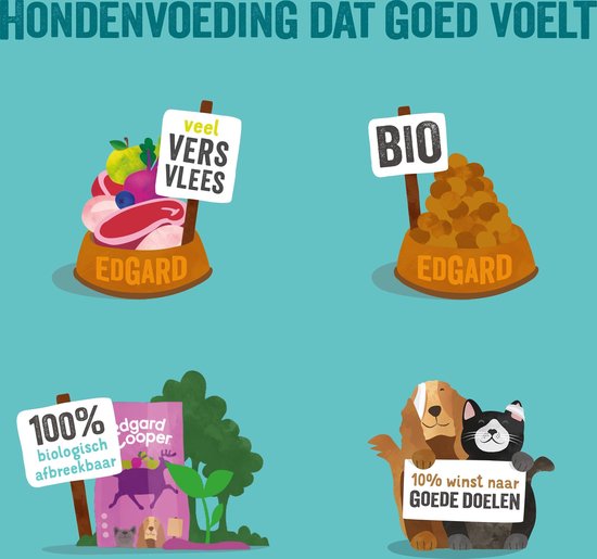 Edgard&Cooper Bio Organic Beef Adult Rund&Kip&Rode Biet - Hondenvoer - 700 g Biologisch