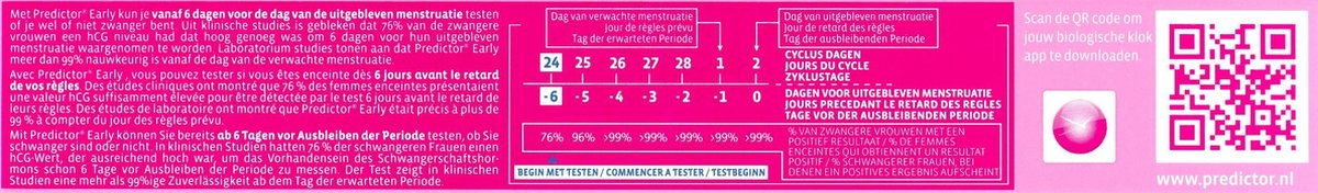 Predictor Zwangerschapstest Early