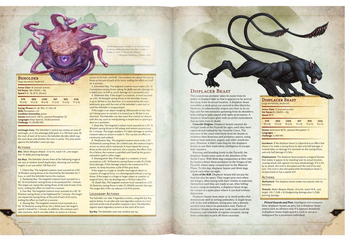 Dungeons & Dragons Wizards of the Coast Monster Manual D&D 5.0 (en) - Groen