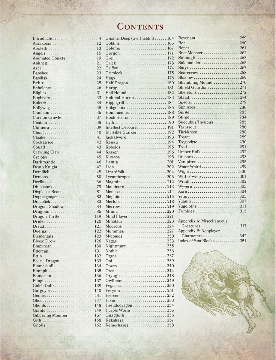 Dungeons & Dragons Wizards of the Coast Monster Manual D&D 5.0 (en) - Groen