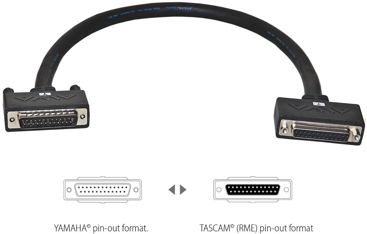 Alva AES25Y-25T05 D-sub25 adapter: YAMAHA <> TASCAM formaat