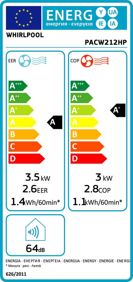 Whirlpool PACB212HP - Zwart