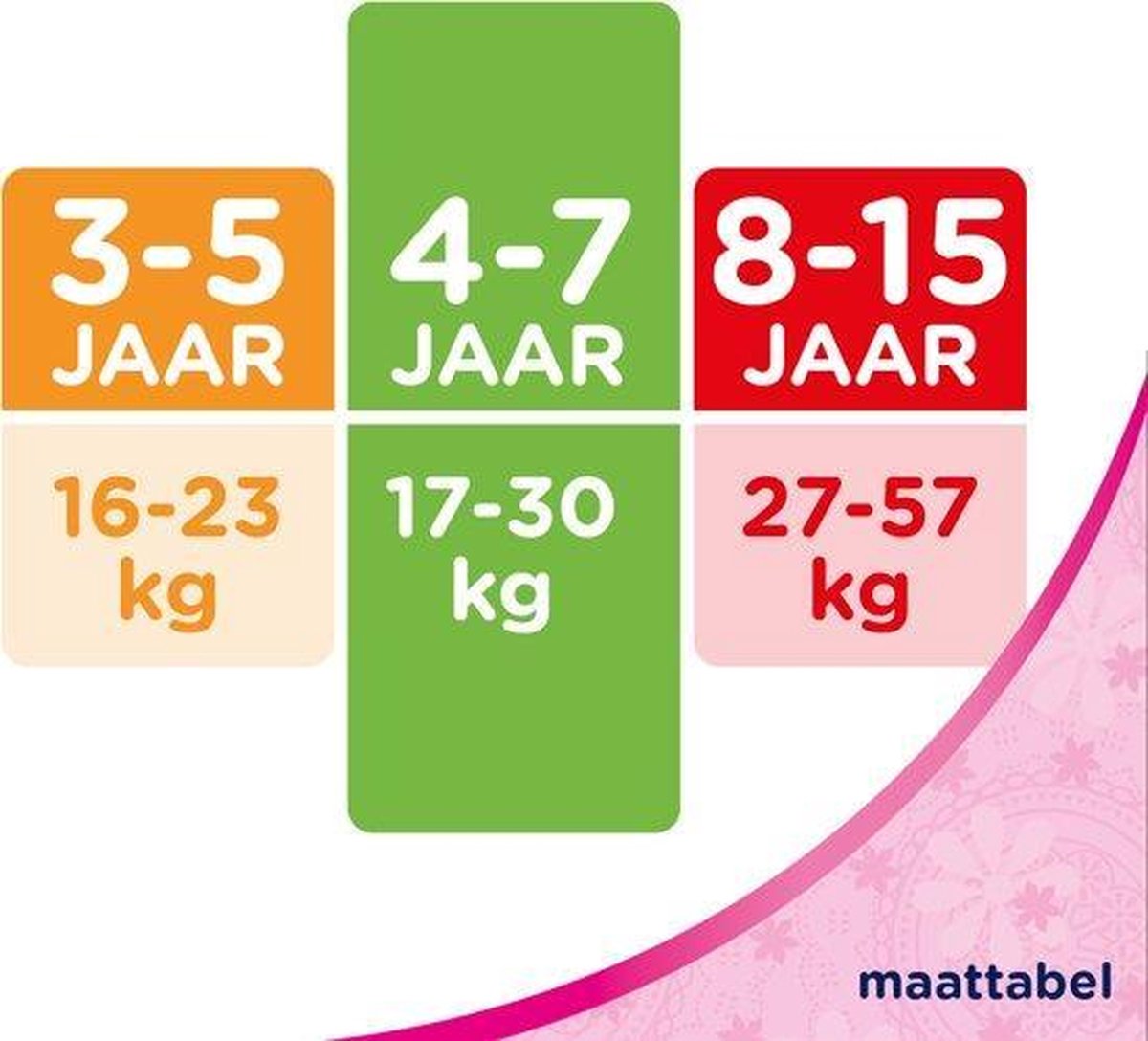 Huggies Drynites Luierbroekjes - Medium Girls - 4 t/m 7 jaar