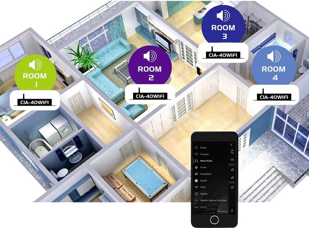 Omnitronic CIA-40WIFI draadloze versterker voor speakers