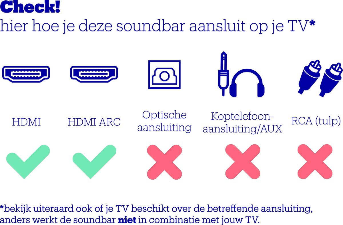 Sharp Ht-sbw460 Soundbar - Zwart