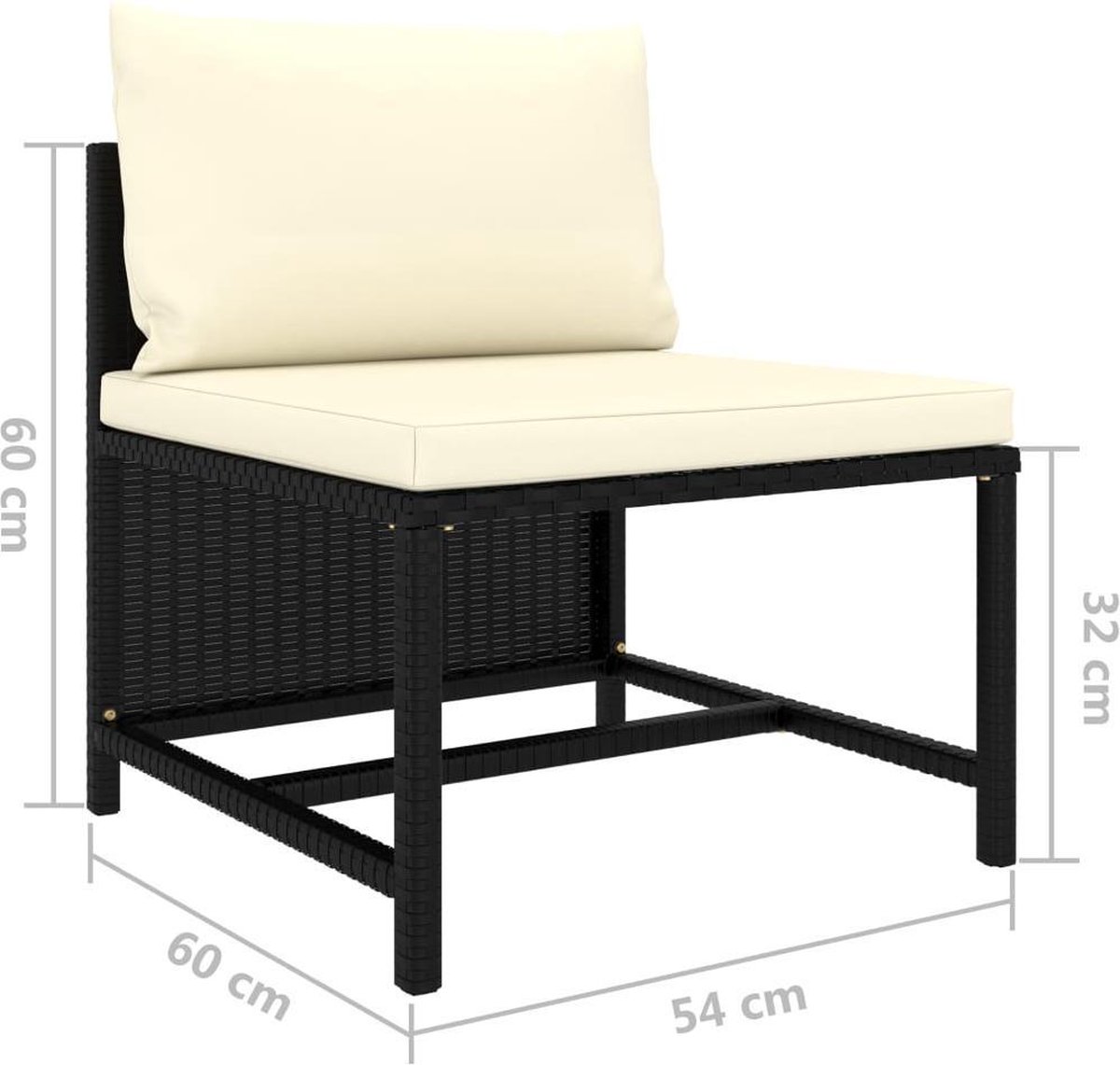 Vidaxl 5-delige Loungeset Met Kussens Poly Rattan - Zwart