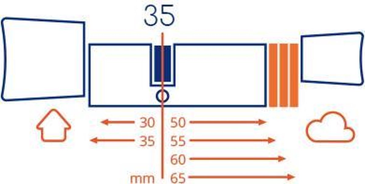 Bold Smart Lock SX-35