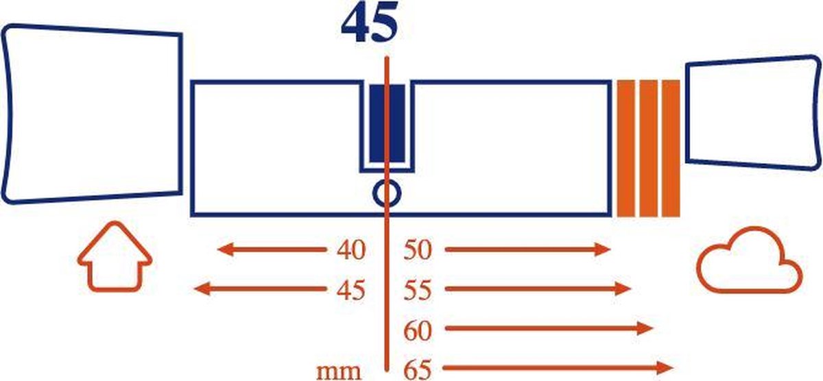 Bold Smart Lock SX-45