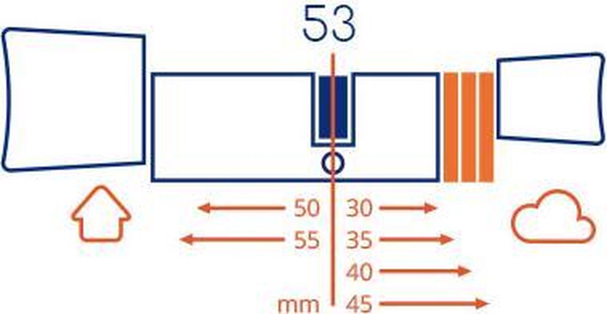 Bold Smart Lock SX-53