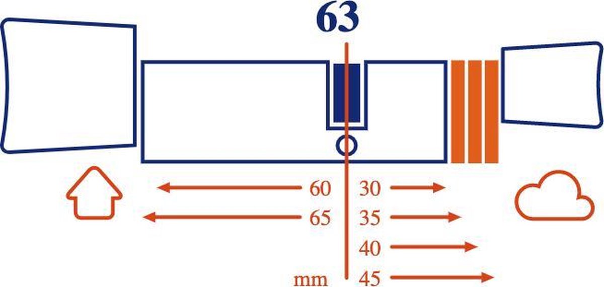 Bold Smart Lock SX-63