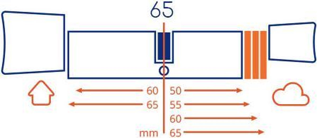 Bold Smart Lock SX-65