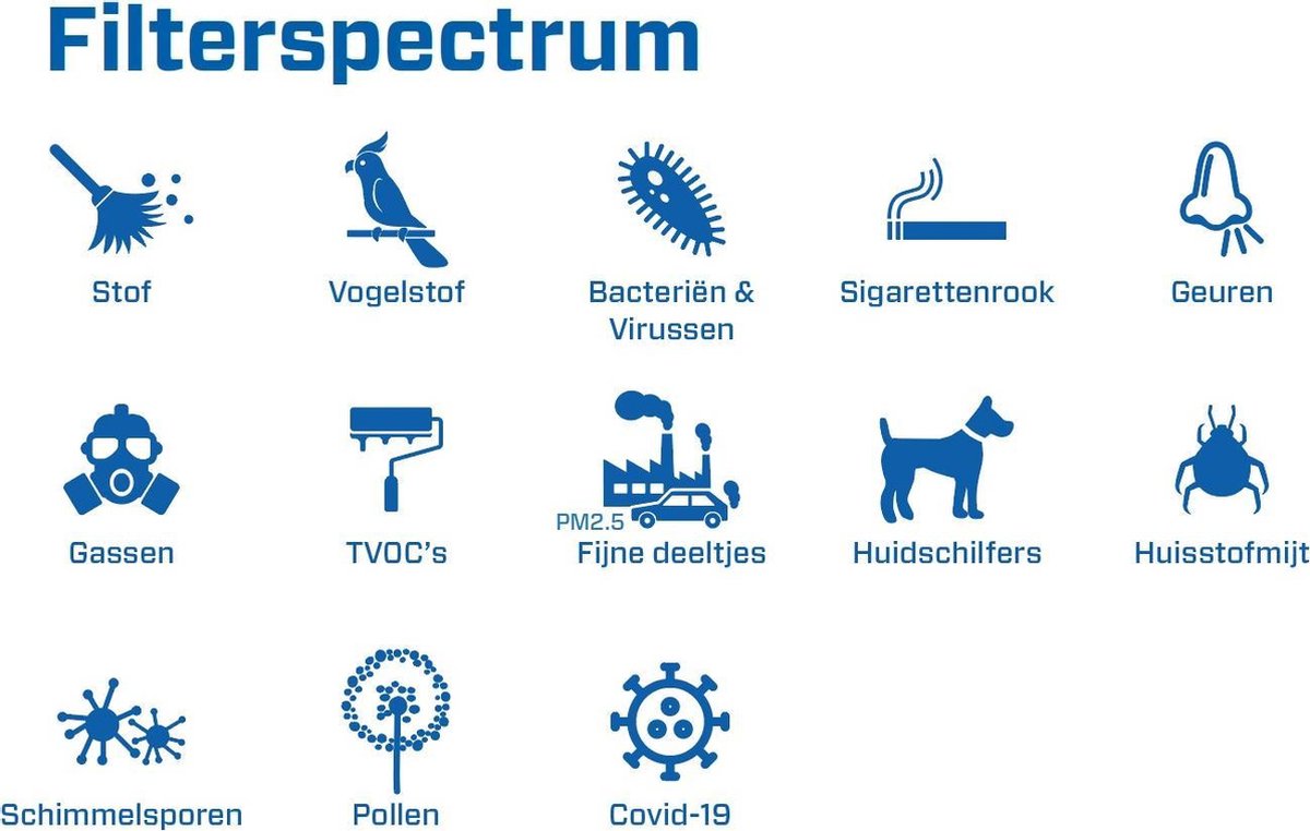 Clean Air Optima Ca-506 Luchtreiniger Met Ionisator/zilver - Grijs