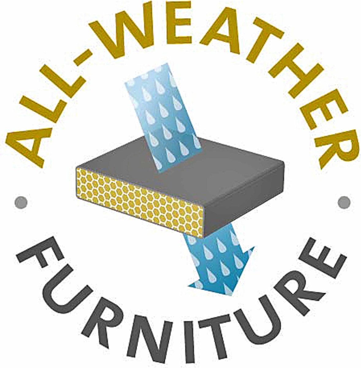 Exotan Villa All Weather Loungeset met Hoekbank - Grijs