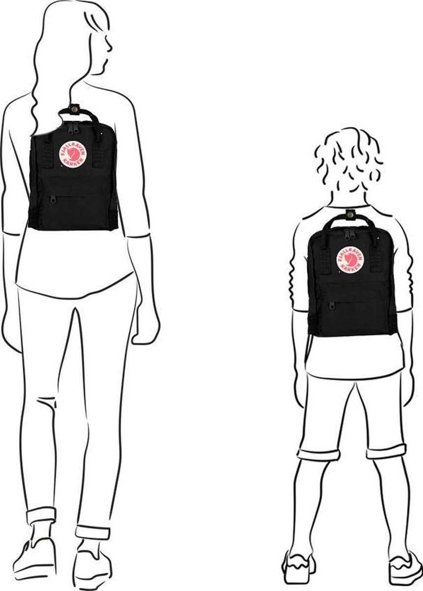 Fjällräven Kånken Mini Sky Blue 7L- Kinderrugzak - Blauw