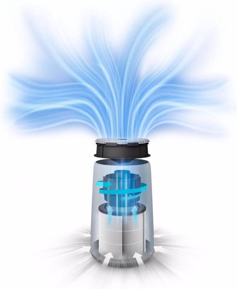 Philips Purificador de aire AC0819/10 Blanco - Grijs