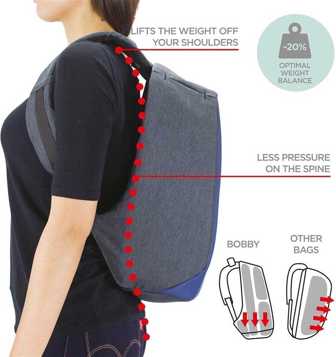 XD Design Mochila antirrobo Bobby compact - Grijs