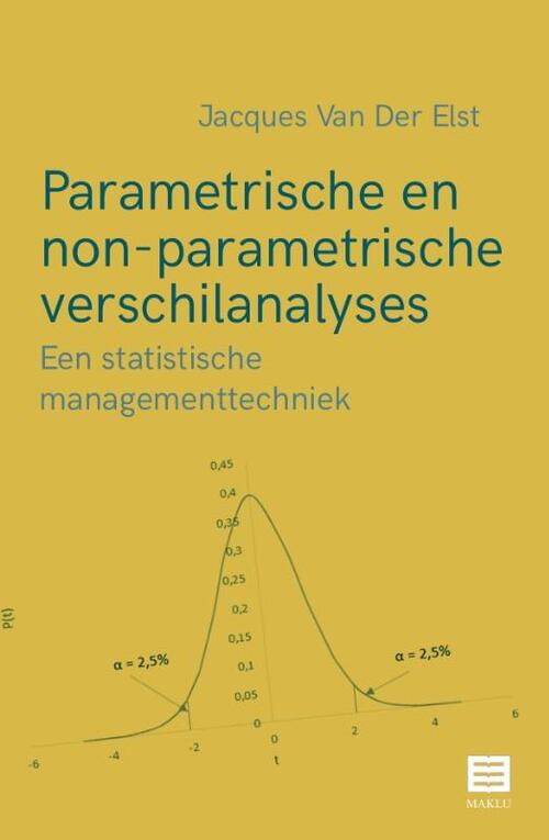 Maklu, Uitgever Parametrische en non-parametrische verschilanalyses