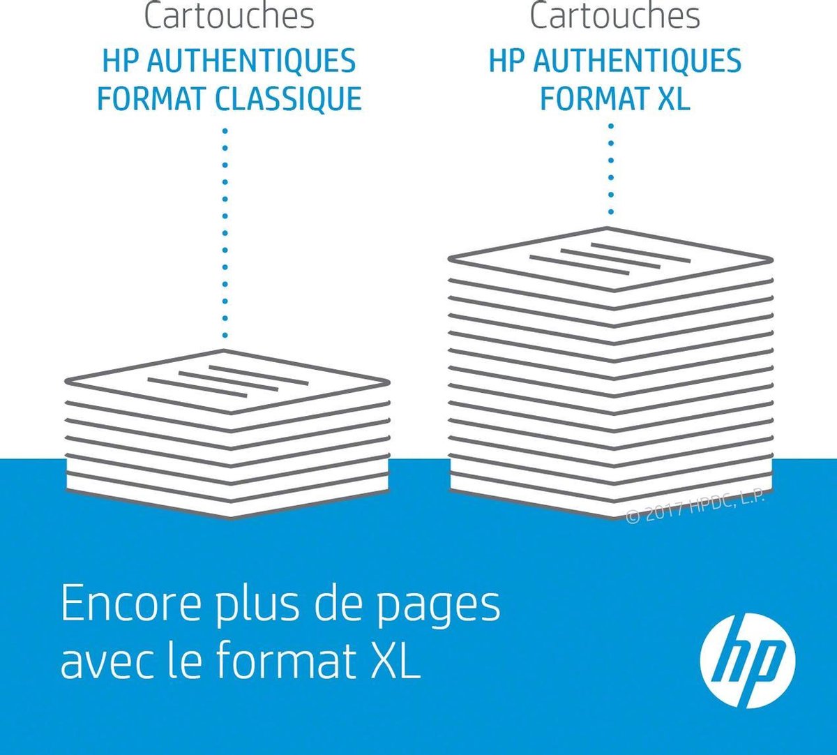 HP 305 Cartridge Kleur