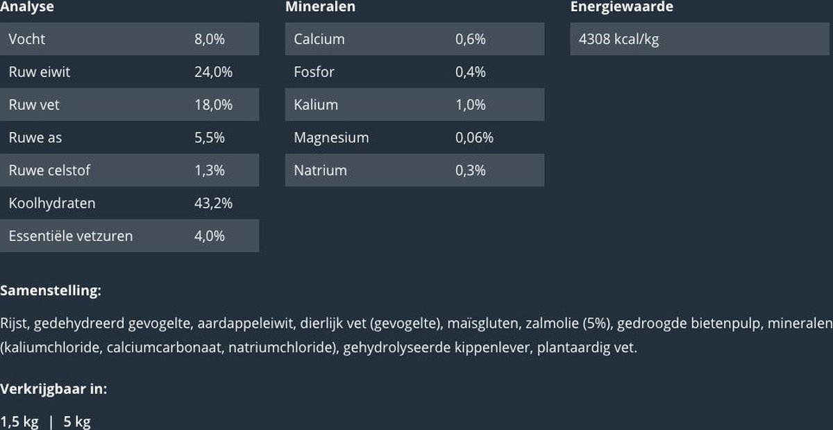 Prins Vitalcare Dieet Renal Support - Kattenvoer - 1.5 kg