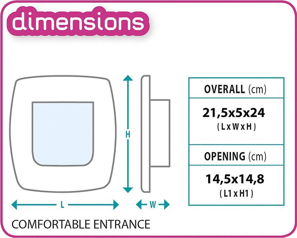Ferplast Dierenluik Swing - Kattenluik - Nr. 1 - Wit
