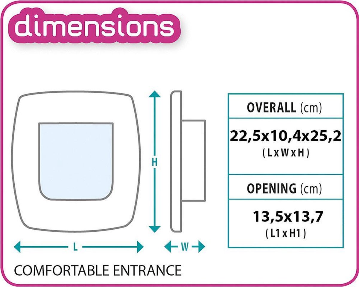 Ferplast Dierenluik Swing - Kattenluik - Nr. 7 - Wit
