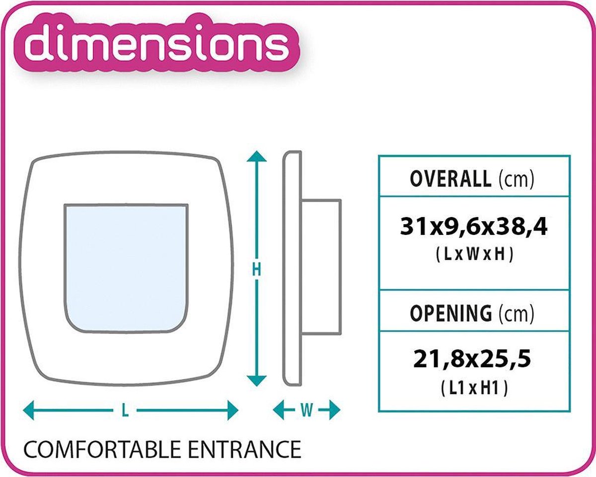 Ferplast Dierenluik Swing - Kattenluik - Nr.11 - Wit