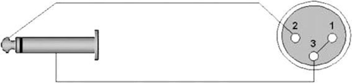 Procab REF8024 8x XLR female - jack mono male 5.00 meter