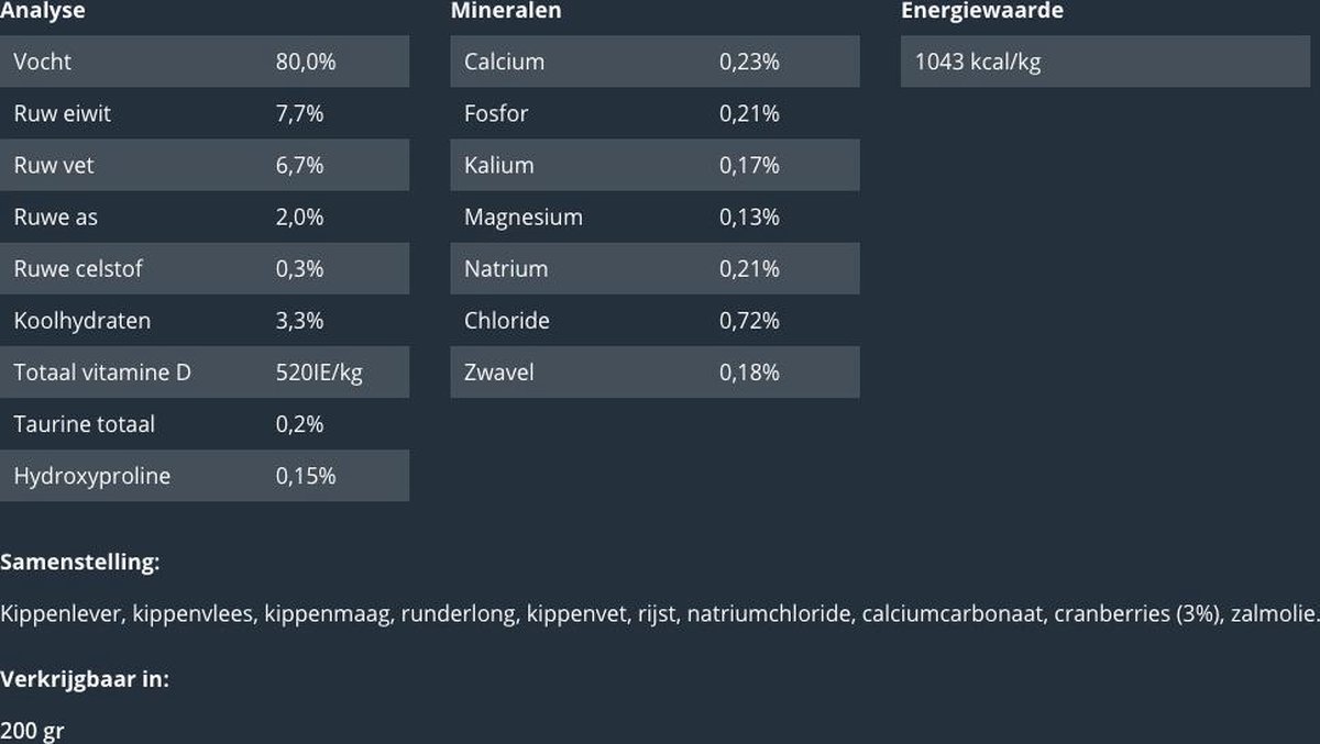 Prins Naturecare Diet Cat Struvite - Kattenvoer - 200 g