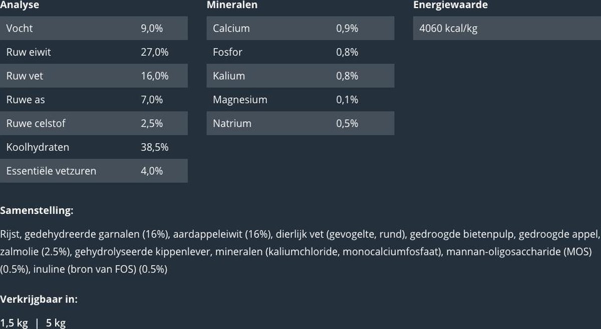 Prins Vitalcare Dieet Hypo - Kattenvoer - 5 kg
