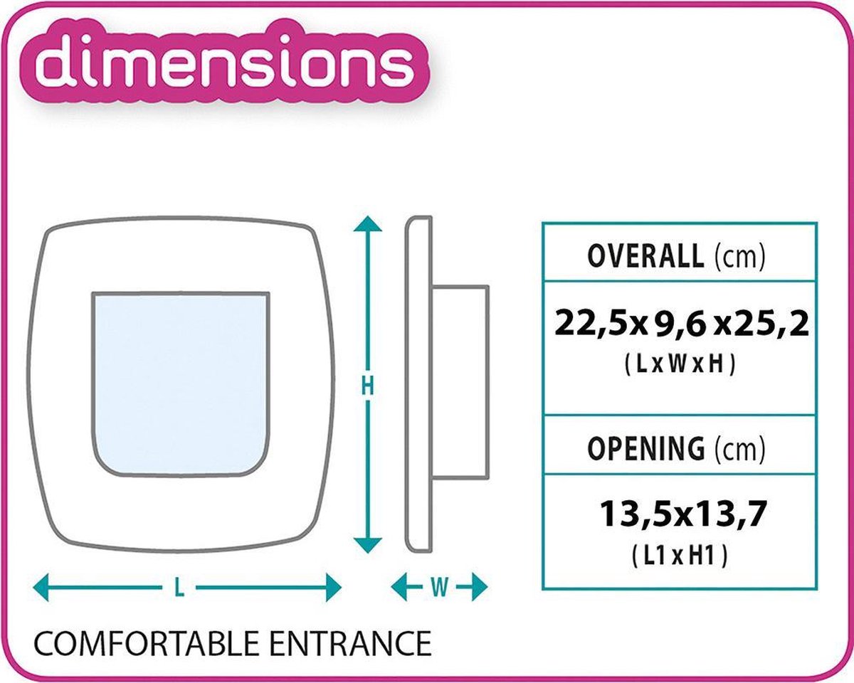 Ferplast Dierenluik Swing - Kattenluik - Nr. 5 - Wit