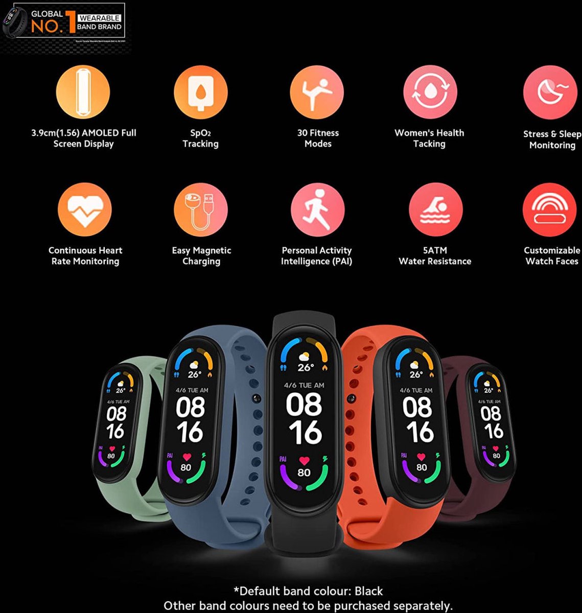 Xiaomi Mi Smart Band 6